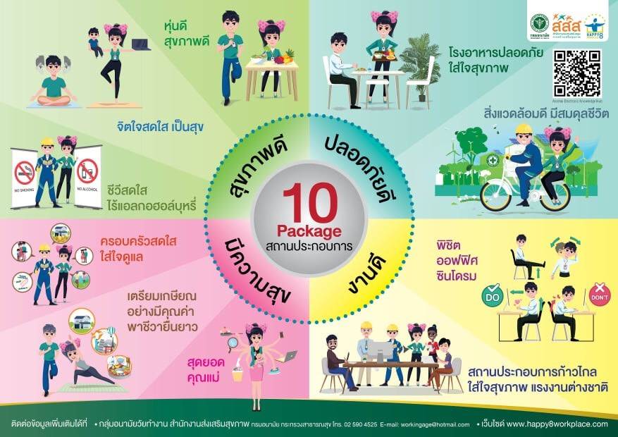 ชู 4 นวัตกรรม เพื่อสุขภาพคนทำงาน แรงงานไทย 37 ล้านคน เครียดจัด เสี่ยงโรค NCDs รุมเร้า