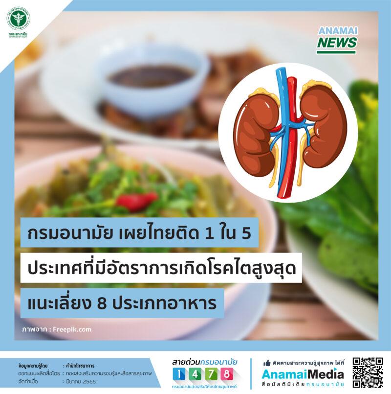 กรมอนามัย เผยไทยติด 1 ใน 5 ประเทศที่มีอัตราการเกิดโรคไตสูงสุด แนะเลี่ยง 8 ประเภทอาหาร
