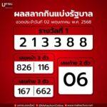 ตรวจหวย