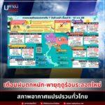 พยากรณ์อากาศวันนี้ 6 พ.ค. 68 | เตือนฝนตกหนัก-พายุฤดูร้อนถล่มไทยตอนบน คลื่นลมแรงภาคใต้